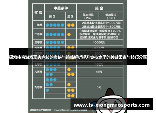 探索体育游戏顶尖竞技的奥秘与策略解析提升竞技水平的关键因素与技巧分享