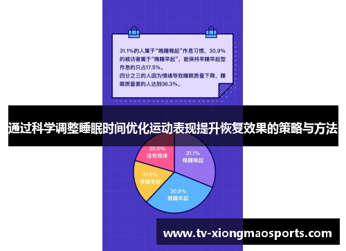 通过科学调整睡眠时间优化运动表现提升恢复效果的策略与方法